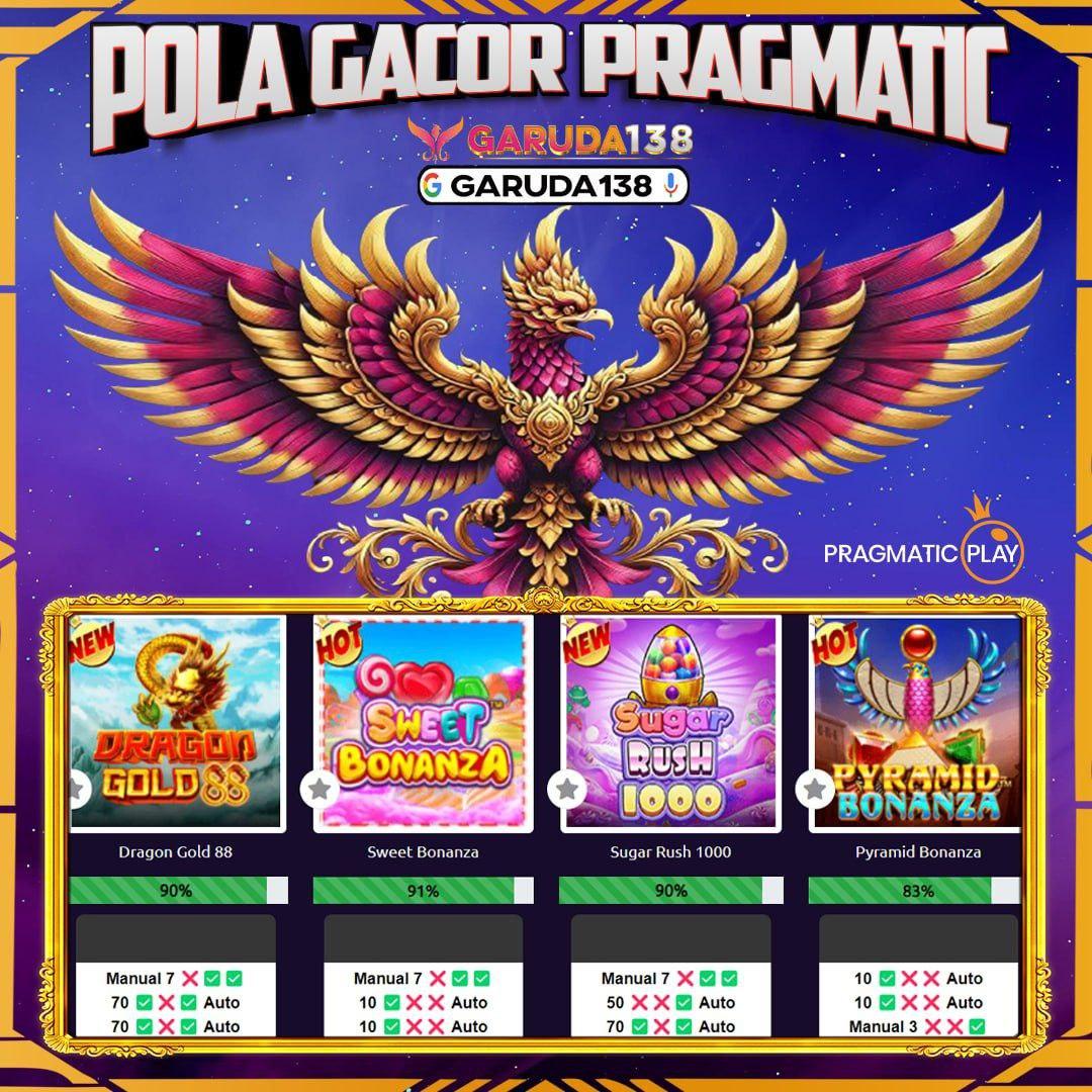 Tentang Garuda138