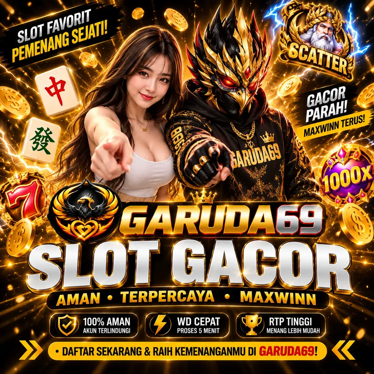 GARUDA69 LOGIN