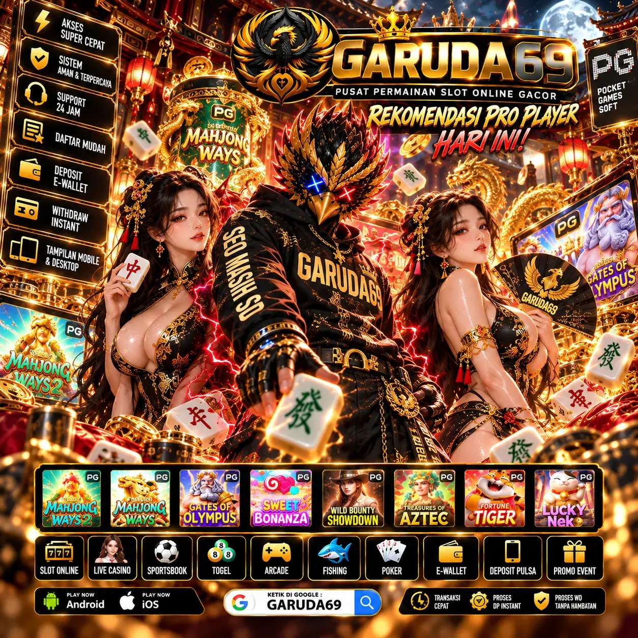 GARUDA69: Pusat Permainan Slot Online Gacor Rekomendasi Pro Player Hari Ini by Garuda69