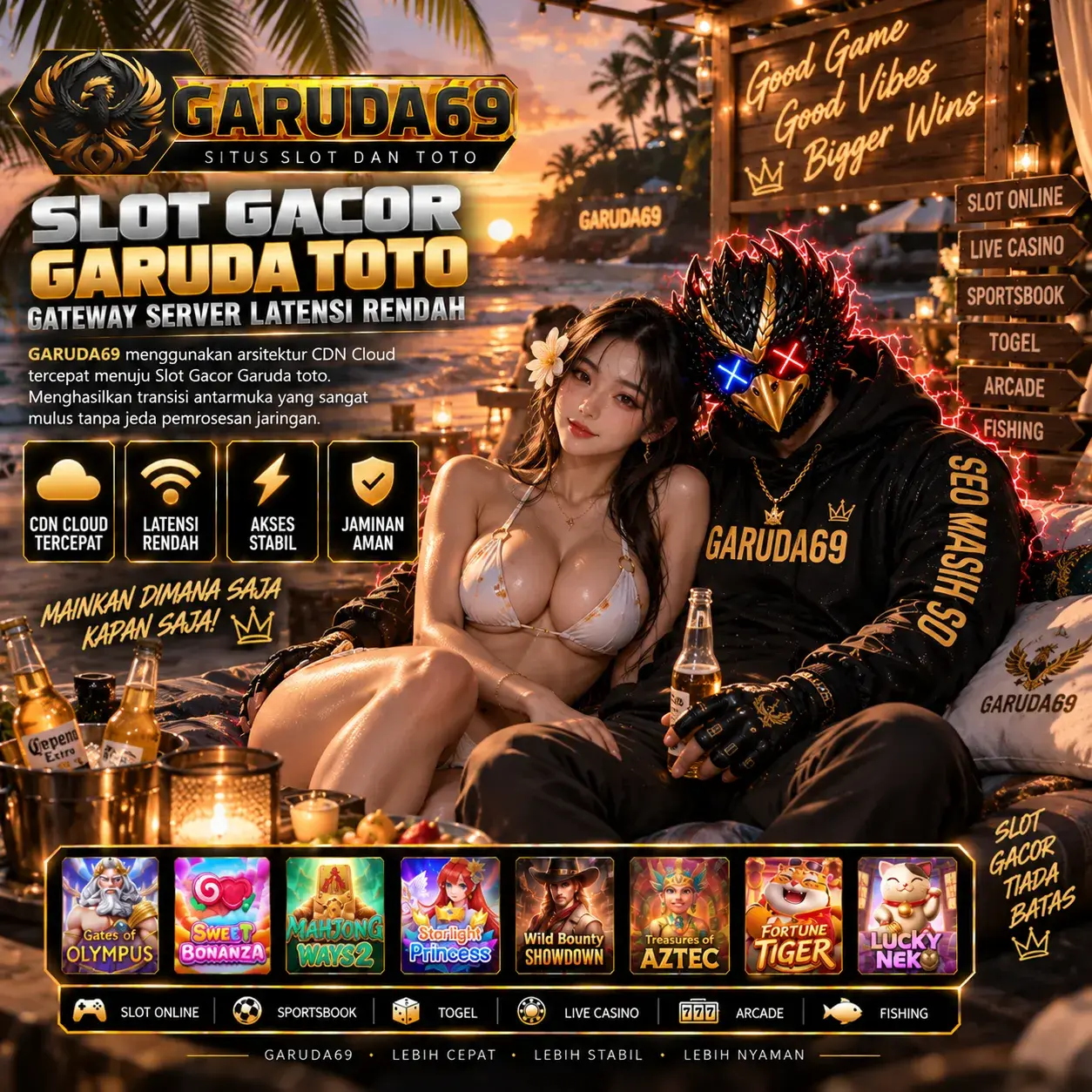GARUDA69 | Slot Gacor Garuda toto Gateway Server Latensi Rendah