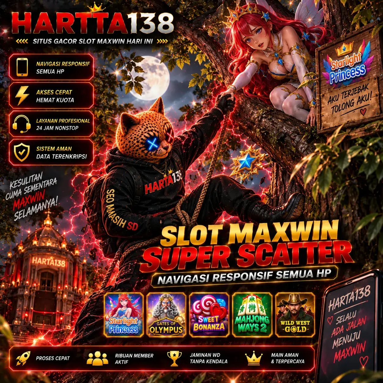 Popup Image